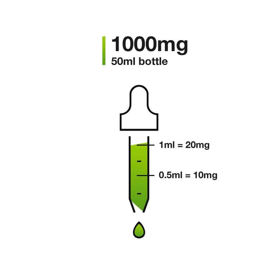 OSTARINE MK-2866 Liquid - Image 2
