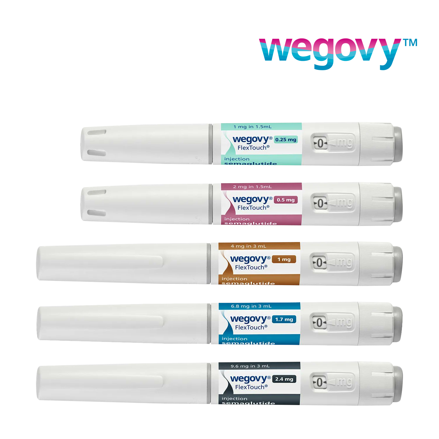 buy wegovy pen